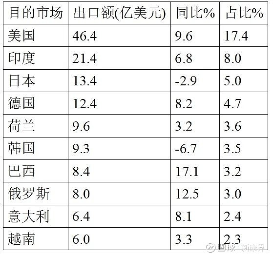 第1396页
