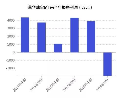 第1263页