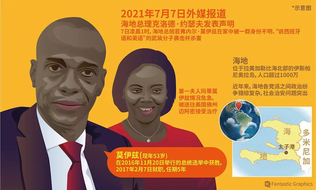 港澳新闻 第201页