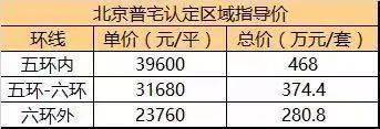 最新资讯 第189页