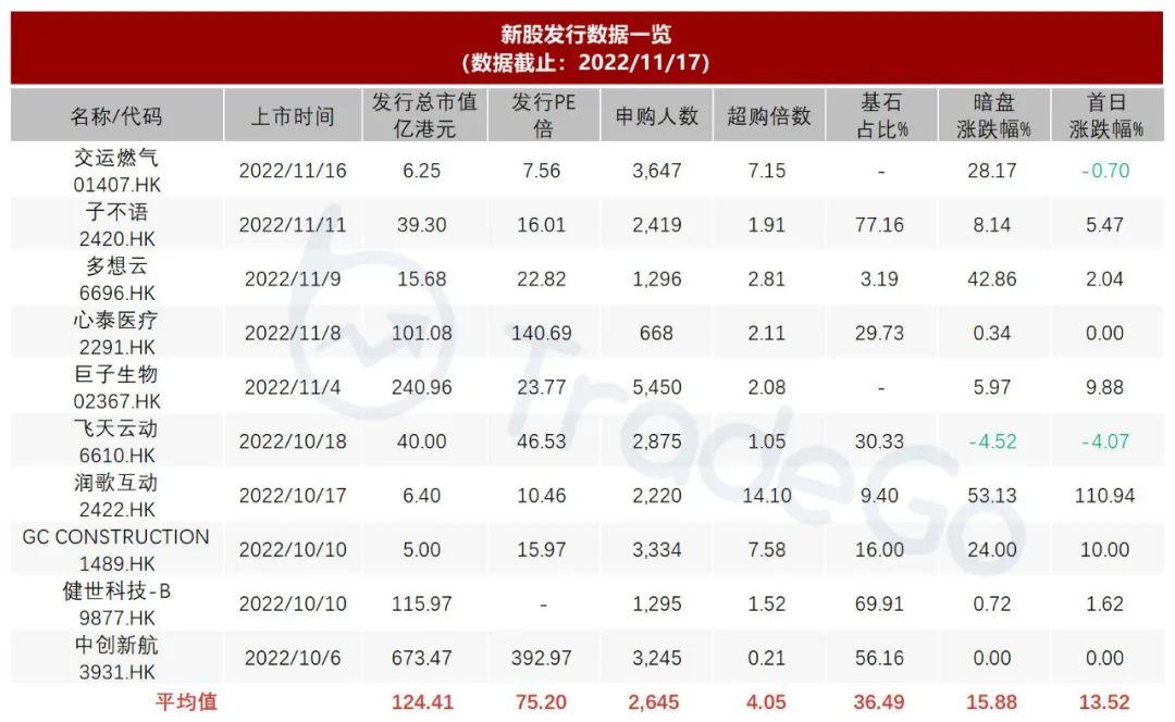 游戏专题 第194页