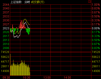 第773页