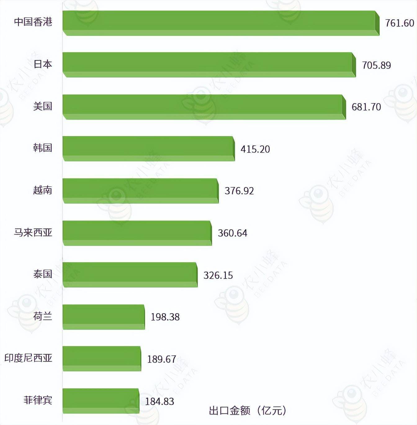 热点生活 第124页