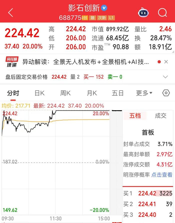 第1075页