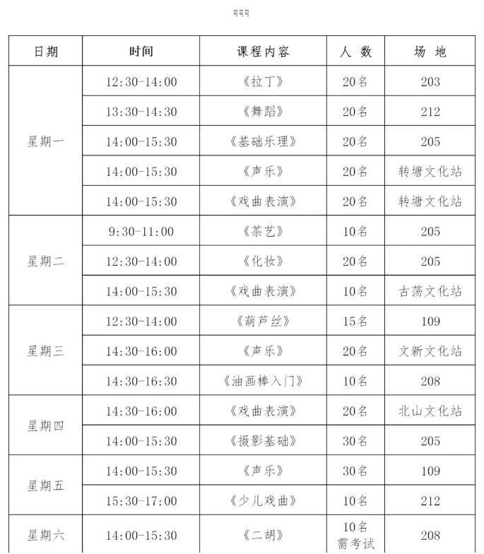 热点生活 第118页