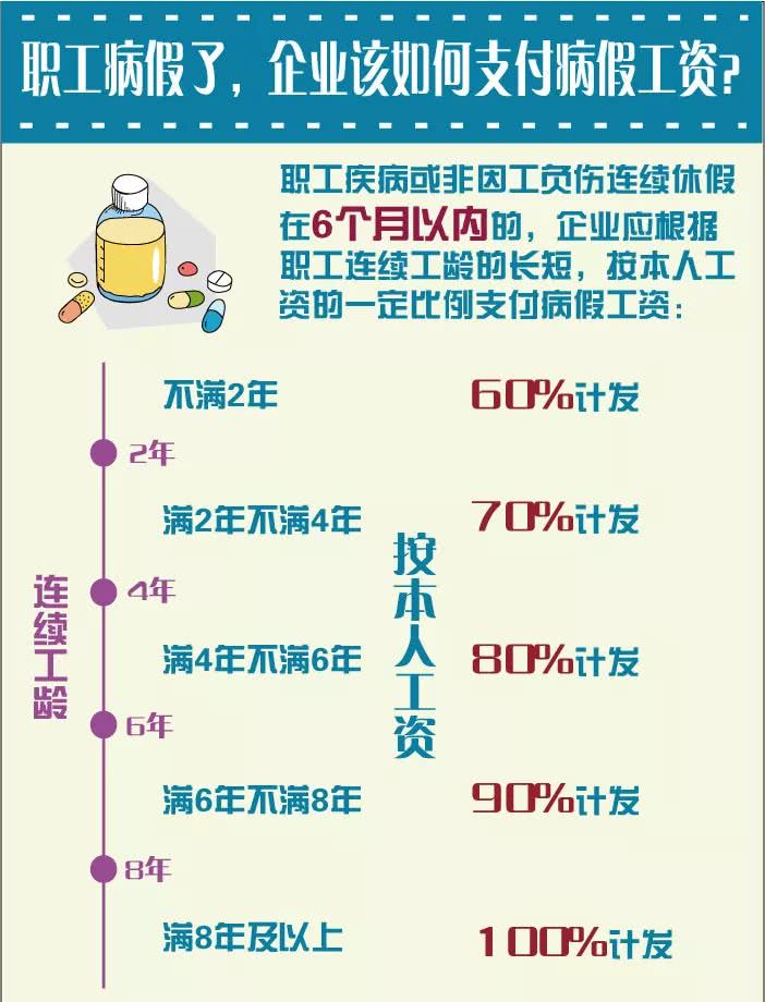 第795页