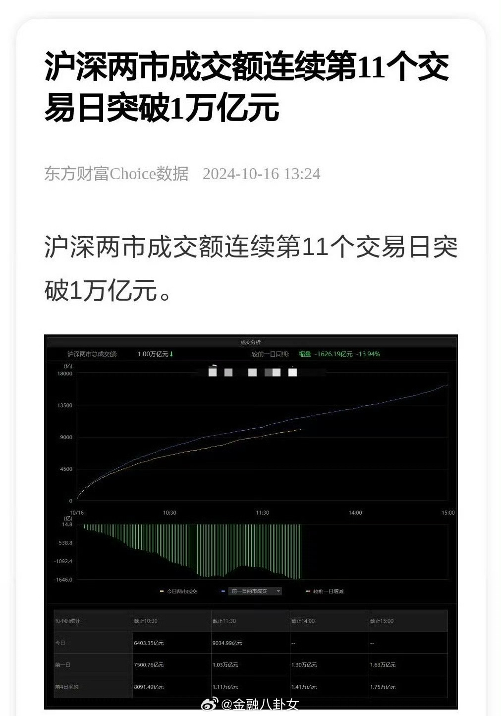 第804页