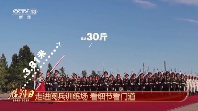 呈现盛大阅兵有何秘诀揭秘呈现盛大阅兵的十大秘诀
